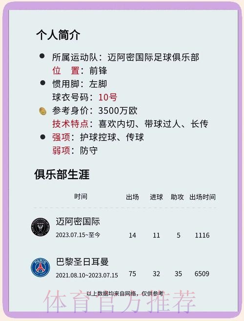 最新世界杯法国梅西赛程分析完整指南