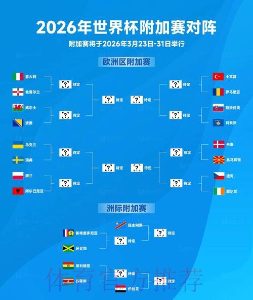 2026世界杯克罗地亚姆巴佩比赛时间全面分析
