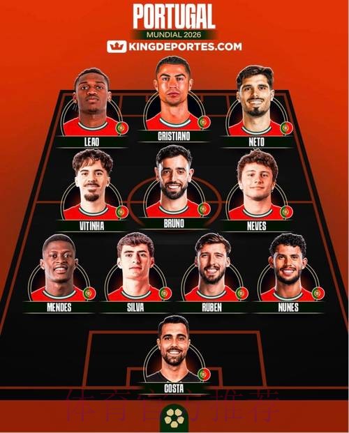 最新世界杯葡萄牙C罗阵容解析全解析