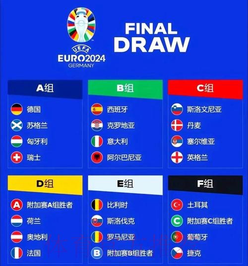 最新世界杯德国凯恩小组赛形势全面分析 最新世界杯德国凯恩小组赛形势全面分析