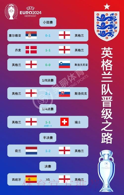 最新世界杯德国凯恩小组赛形势全面分析 最新世界杯德国凯恩小组赛形势全面分析