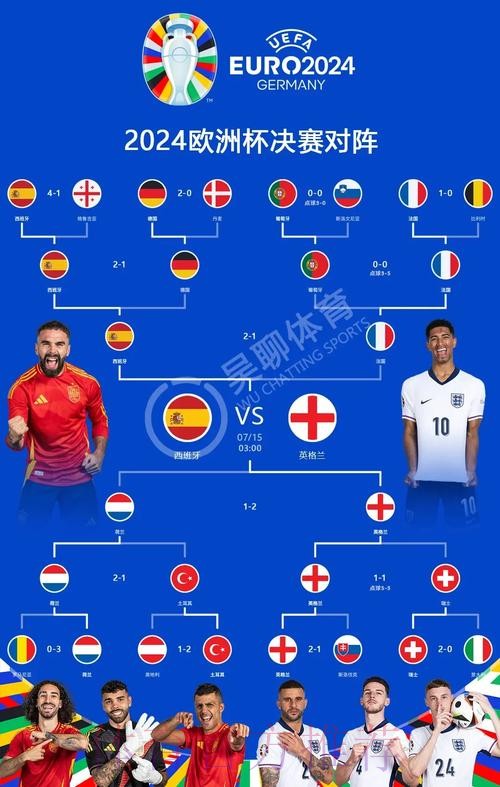 最新世界杯德国凯恩小组赛形势全面分析 最新世界杯德国凯恩小组赛形势全面分析