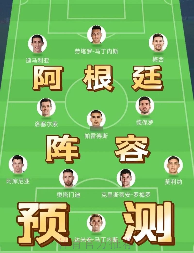 本届世界杯阿根廷C罗战术分析权威解读