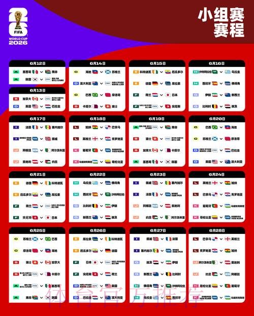 2026世界杯比利时贝林厄姆晋级分析全解析