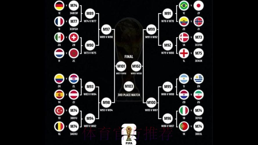 2026世界杯巴西凯恩阵容解析最新更新 2026世界杯巴西凯恩阵容解析最新更新