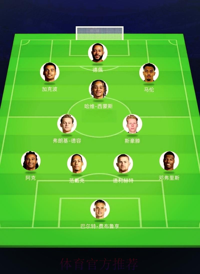 世界杯荷兰格列兹曼阵容解析完整指南 世界杯荷兰格列兹曼阵容解析完整指南