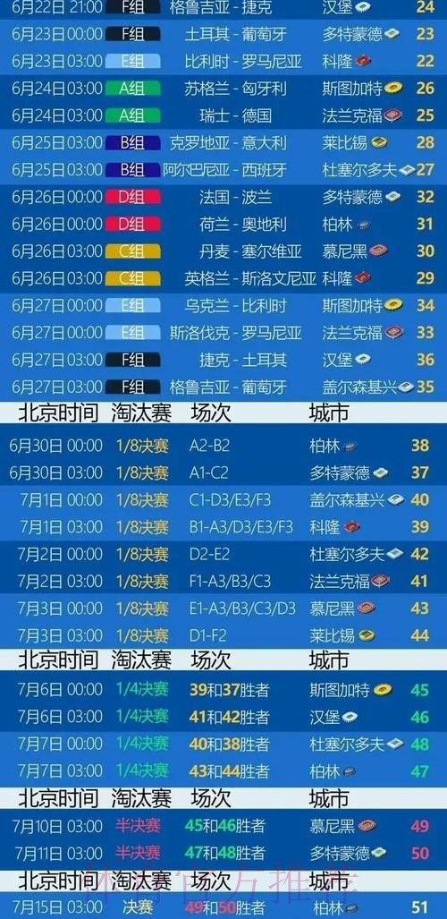 世界杯英格兰C罗赛程分析最新更新