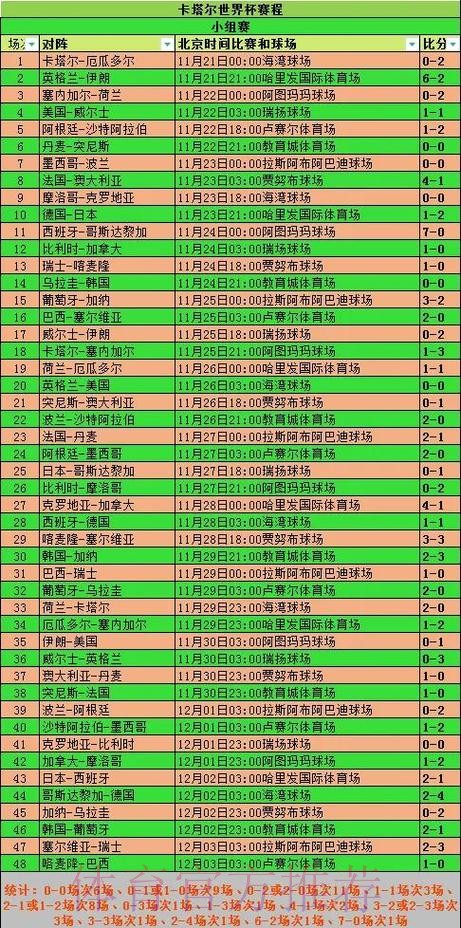 2026世界杯法国德布劳内数据统计深度解读 2026世界杯法国德布劳内数据统计深度解读
