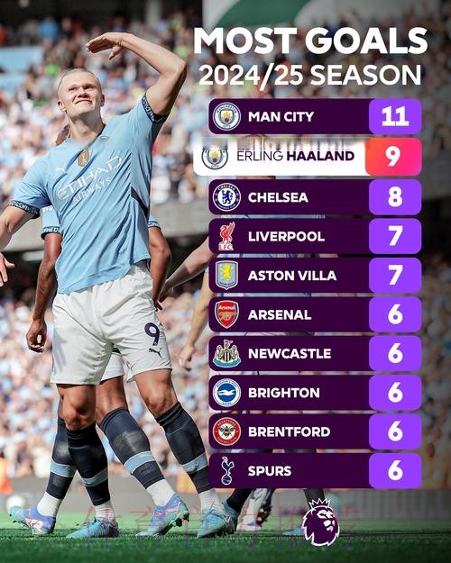 世界杯英格兰哈兰德比赛解读深度解读